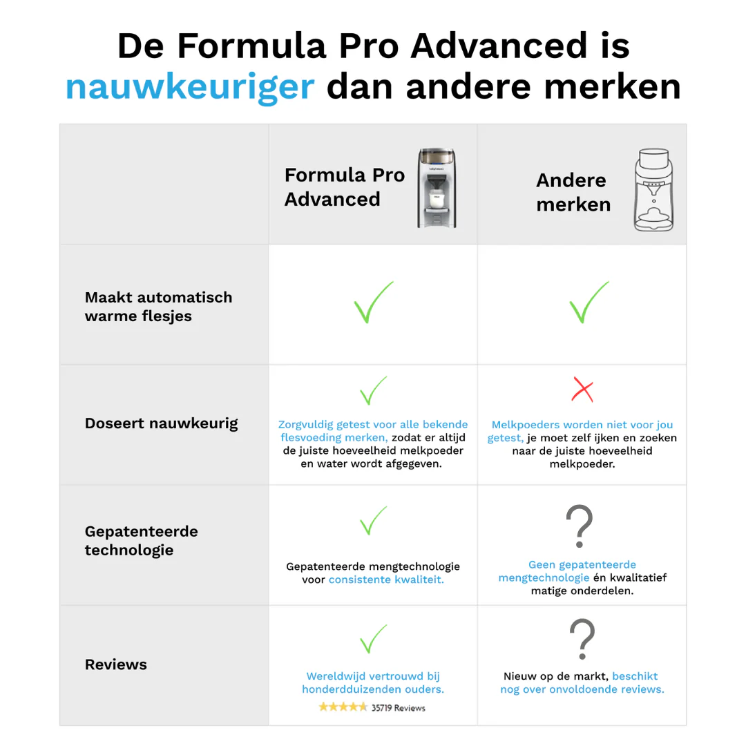 Productafbeelding 19